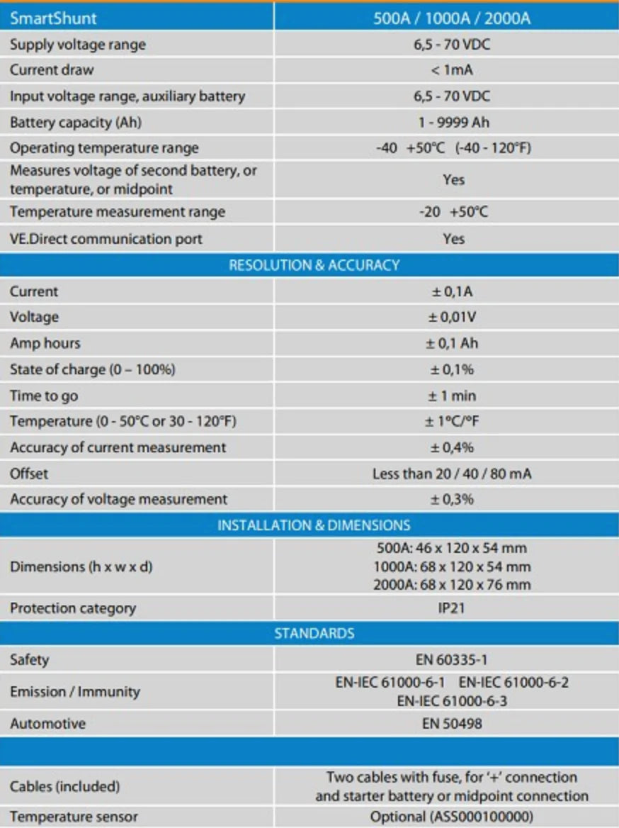 Victron Energy SmartShunt 500A/50mV