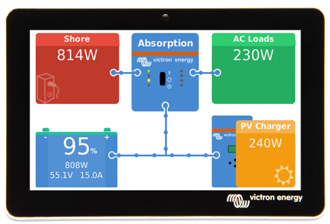 Victron Energy GX Touch 70