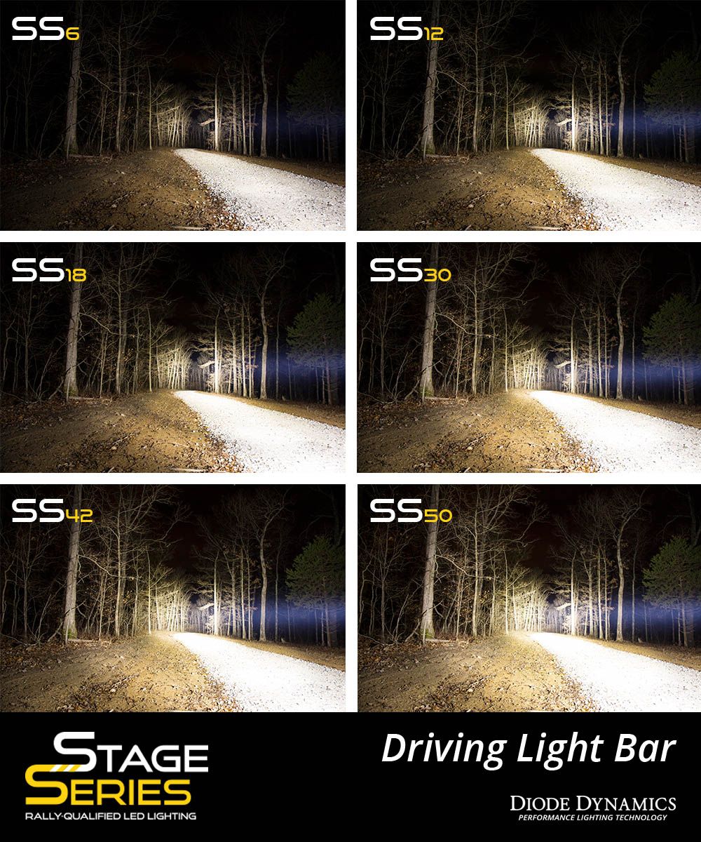 Diode Dynamics Stage Series 42" Light Bar